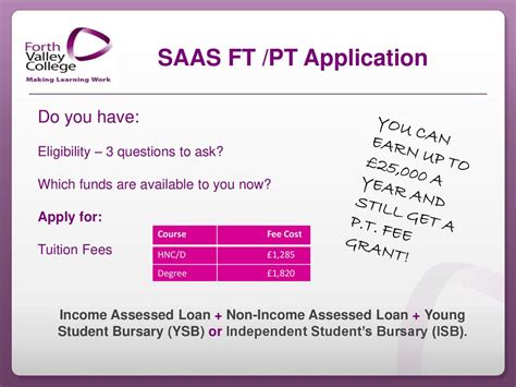 non income assessed student loan saas.